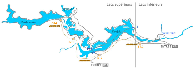 Plan des lacs de Plitvice - Croatie